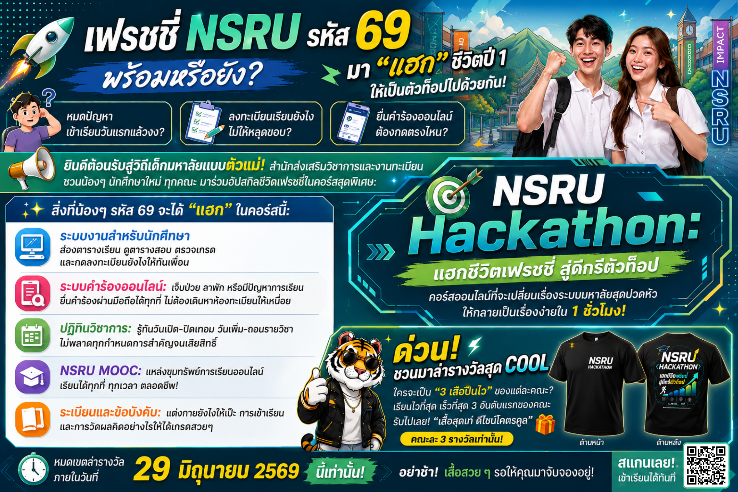 NSRU Hackathon 69